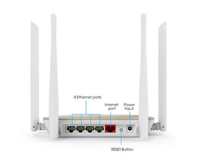 router look